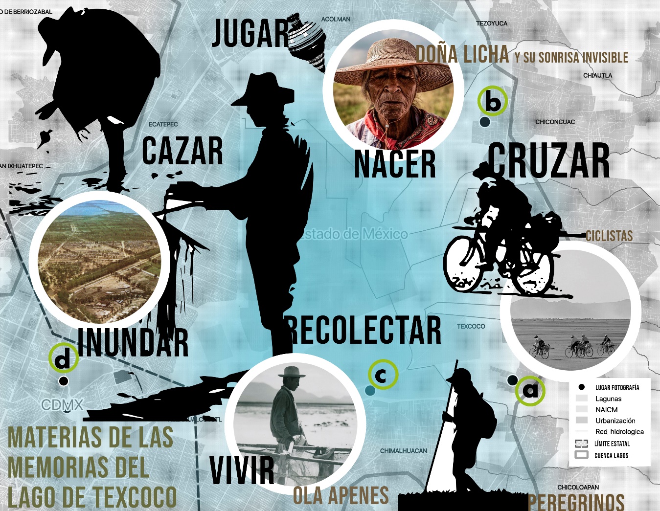 Memorias y fotografías del Lago de Texcoco: una cartografía social desde la etnografía digital