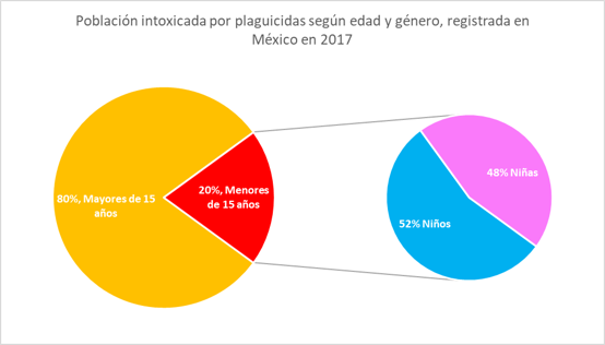 C:\Users\Investigador4\AppData\Local\Microsoft\Windows\INetCache\Content.MSO\7058247.tmp