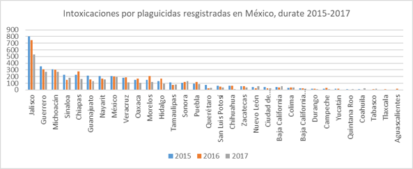 C:\Users\Investigador4\AppData\Local\Microsoft\Windows\INetCache\Content.MSO\A12A6D11.tmp